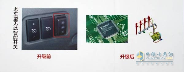 歐馬可新3系新增智能節(jié)油開關