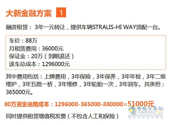 依維柯Stralis Hi-Way