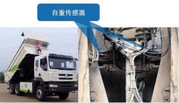 重空車識(shí)別系統(tǒng)