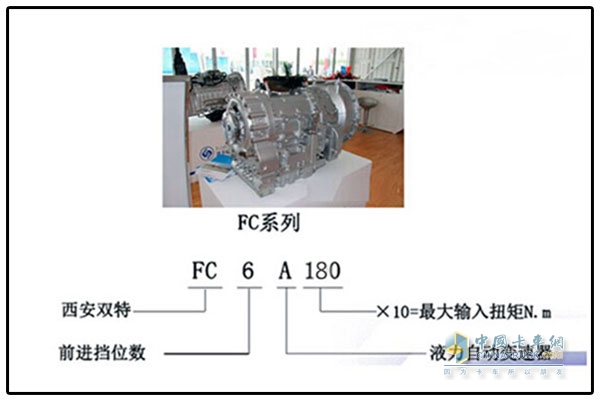 法士特(雙特)變速器命名