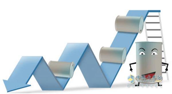 2014年11月交通運輸運行分析報告