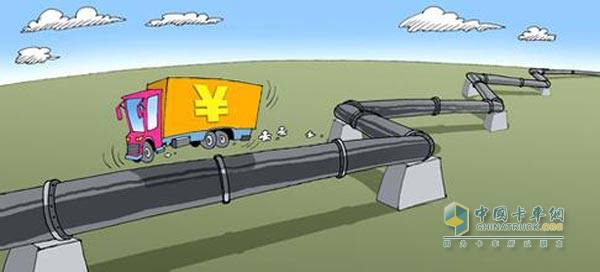 市場(chǎng)博弈天然氣價(jià)格下調(diào)刺激了誰(shuí)的神經(jīng)？