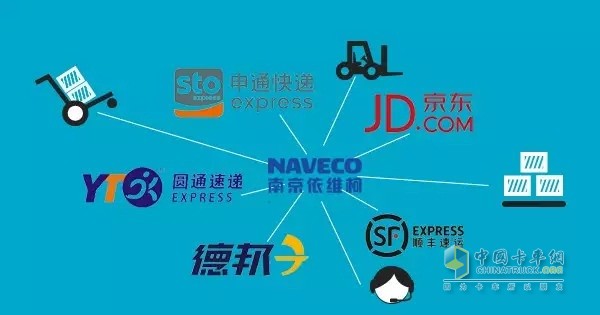 電商物流規(guī)劃或進(jìn)入會(huì)簽 亟需齊頭并進(jìn)