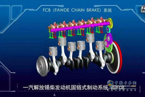一汽解放錫柴發(fā)動機(jī)FCB(固鏈壓縮釋放系統(tǒng))