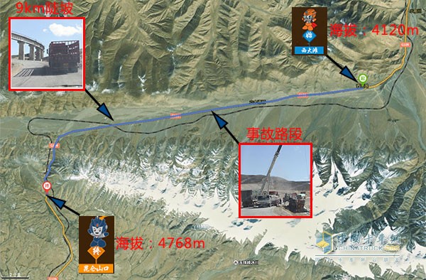 聯(lián)合卡車(chē)U420 6X4牽引車(chē)當(dāng)日比賽路線