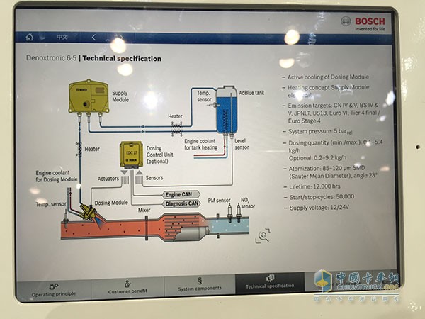 Engine China 2015:共軌領頭羊博世注重后處理系統(tǒng)
