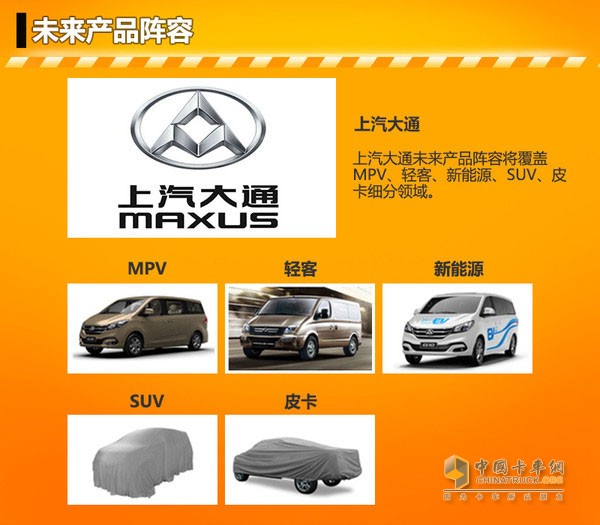 未來產(chǎn)品陣容