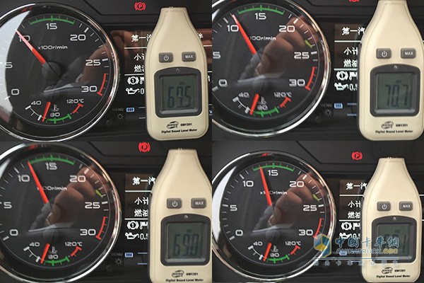 發(fā)動機轉(zhuǎn)速1000r/min、1100r/min、1200r/min、1300r/min駕駛室內(nèi)部噪音
