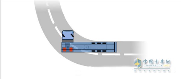 ASR/SR如此重要！為何整個(gè)關(guān)閉的“開關(guān)” 