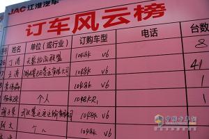 江淮駿鈴V6“百城千店萬人開心購”嗨爆武漢