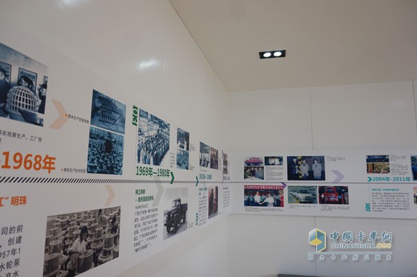 北京車展東風(fēng)柳汽車歷史墻
