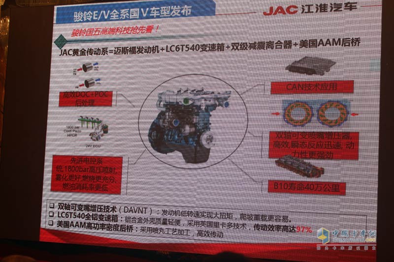 上市開門紅！新駿鈴全系國五上市暨大客戶簽約不斷