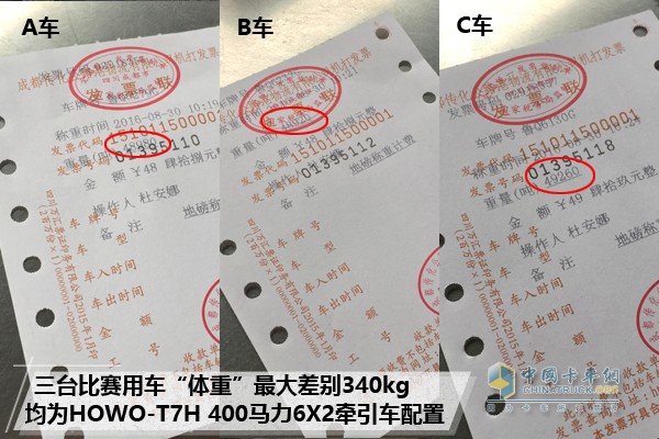 最公平公正、最真實(shí)透明、最見證實(shí)力的巔峰對(duì)決