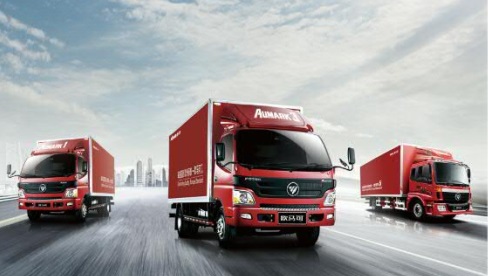 歐馬可1系、3系、5系產品