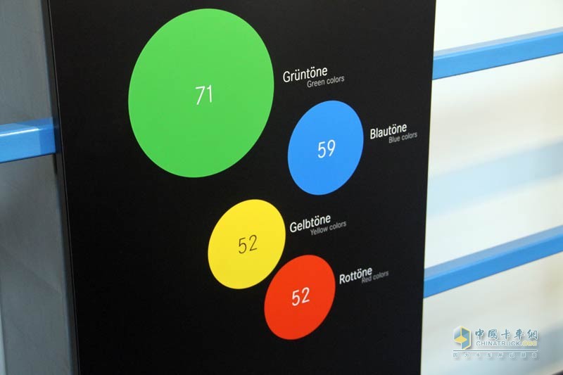 奔馳卡車德國(guó)行：這么造Actros 探訪梅賽德斯-奔馳沃爾特工廠