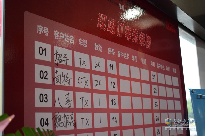 福田奧鈴“惠動(dòng)”金陵 現(xiàn)場(chǎng)簽單46臺(tái)！