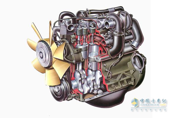 皮卡發(fā)動機