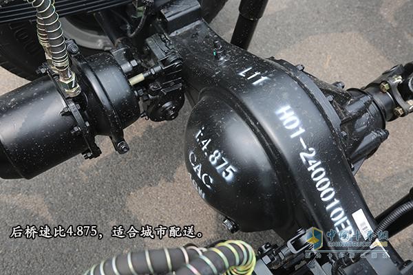 開瑞綠卡城配版