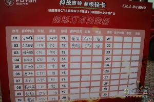 福田奧鈴國v系列杭州上市推介會