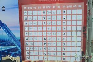 福田奧鈴國V系列蕪湖區(qū)域上市推介會