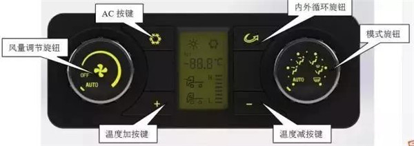 X3000獨(dú)立暖風(fēng)的暖控