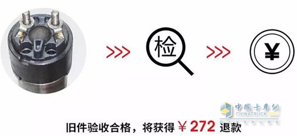 康明斯原件回收返款，驗收合格，將獲得272元退款