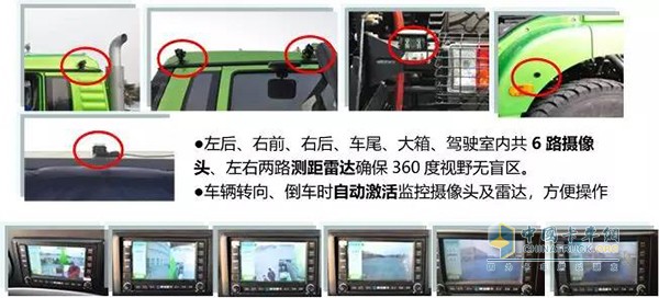 整車共有6路攝像頭，還匹配了測距雷達(dá)