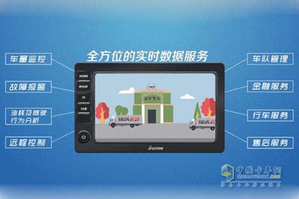 福田時代全方位實時數(shù)據(jù)服務(wù)