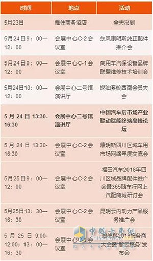 成都國(guó)際汽車零配件及售后服務(wù)展覽會(huì)活動(dòng)流程