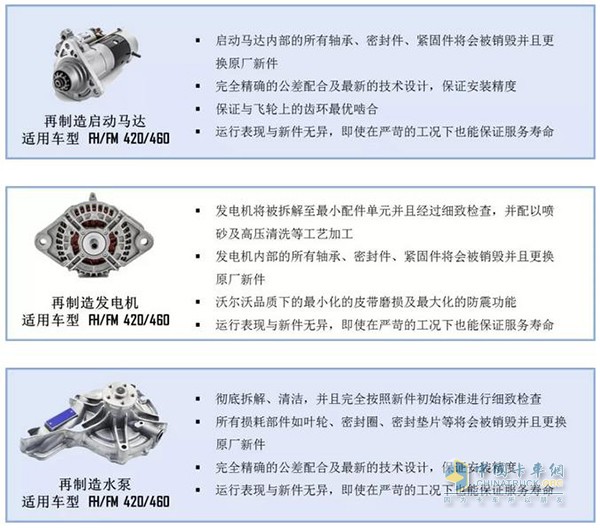 沃爾沃再制造三款新品