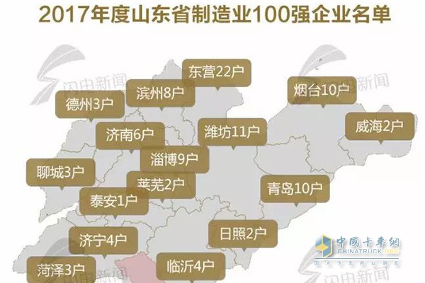 玲瓏集團入選2017年度山東省工業(yè)百強企業(yè)、制造業(yè)百強企業(yè)雙“百強”