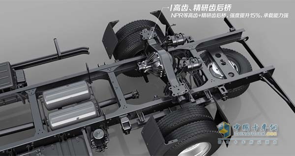 高齒、精研齒后橋