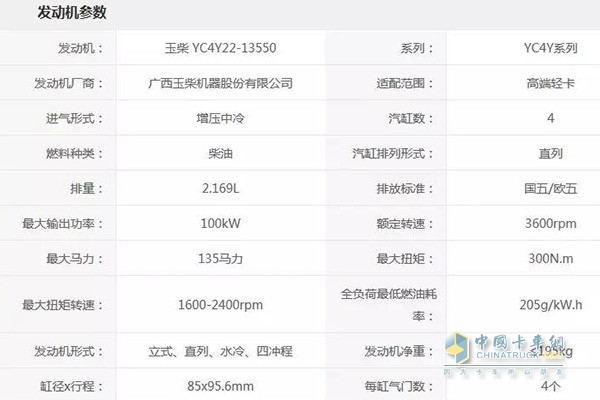 五菱房車的玉柴發(fā)動機參數(shù)表