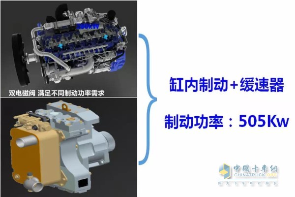 缸內(nèi)制動(dòng)+緩速器