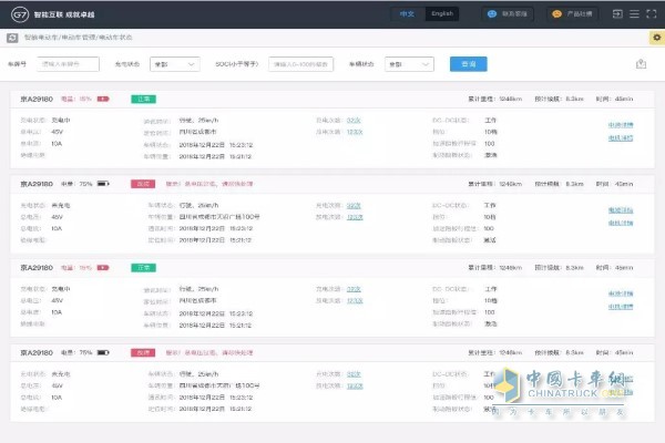 G7智能管車(chē)系統(tǒng)