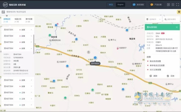 G7 電動(dòng)車(chē)輛監(jiān)控平臺(tái)