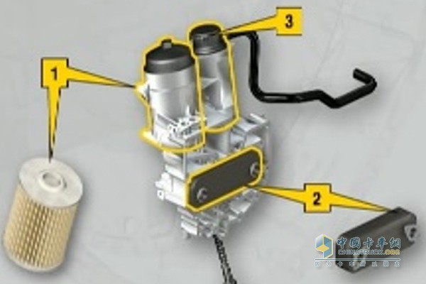 機(jī)油模塊兒化設(shè)計