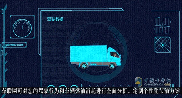 福田智科車聯(lián)網(wǎng)系統(tǒng)