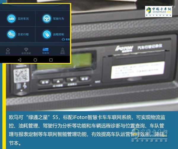 智慧卡車車聯(lián)網(wǎng)