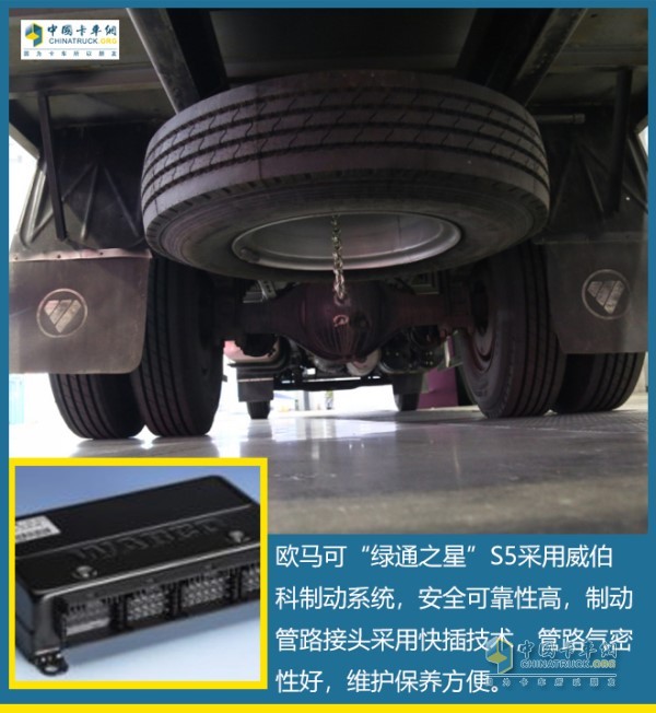 威伯科制動(dòng)系統(tǒng)