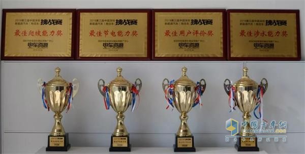 徐工E300摘得最佳爬坡獎、最佳涉水獎、最佳節(jié)電獎與用戶評價獎四項重量級大獎