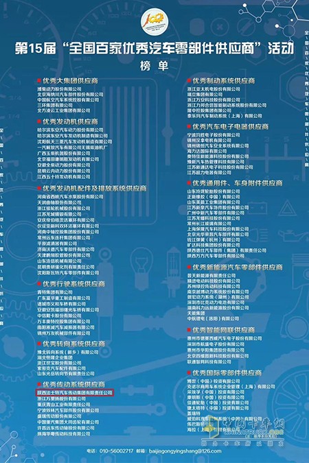法士特亮相第15屆“全國(guó)百家優(yōu)秀汽車零部件供應(yīng)商”榜單