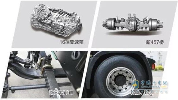 榮耀J6P榮耀版底盤堅(jiān)固穩(wěn)定