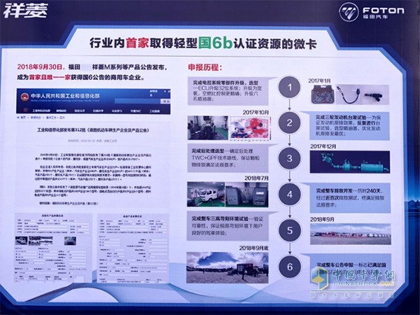 2018年9月30日，福田祥菱M系列等產(chǎn)品成為行業(yè)內(nèi)首家取得輕型國6b認證資源的微卡