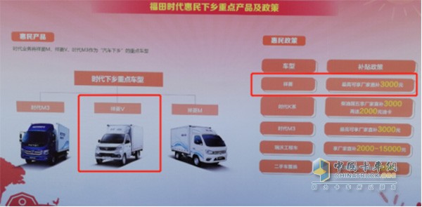 汽車下鄉(xiāng)政策中，福田祥菱廠家直補最高3000元