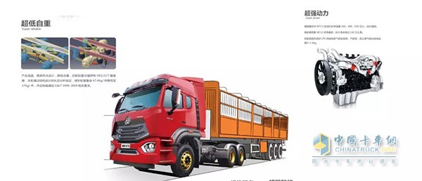 超低自重 超強(qiáng)動力