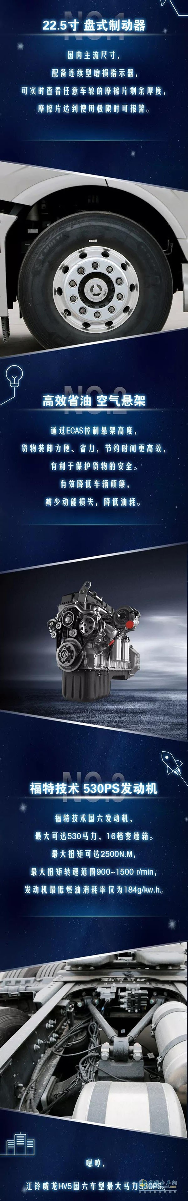 江鈴?fù)圚V5國(guó)六車型