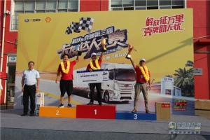 解放&殼牌卡友達人大賽駛入高安，高手過招爭南非之旅名額