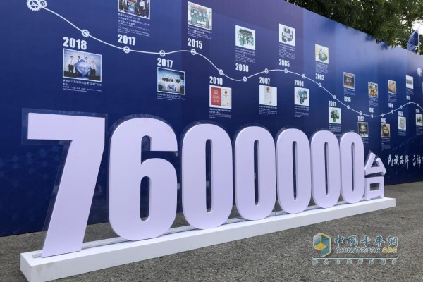 第760萬臺發(fā)動機下線