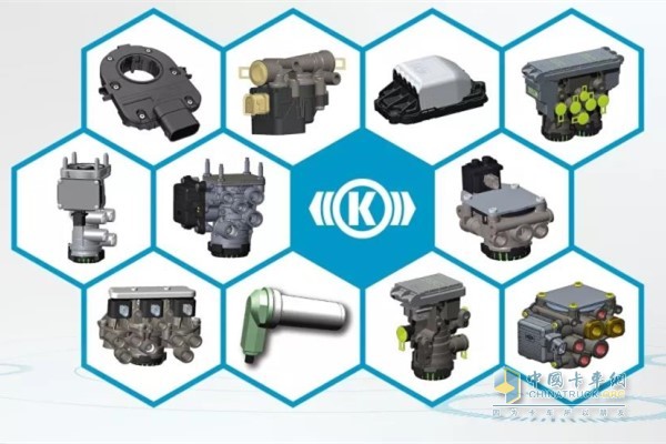 模塊化系統(tǒng)平臺GSBC:新一代制動控制結(jié)合了以前分開的系統(tǒng)環(huán)境